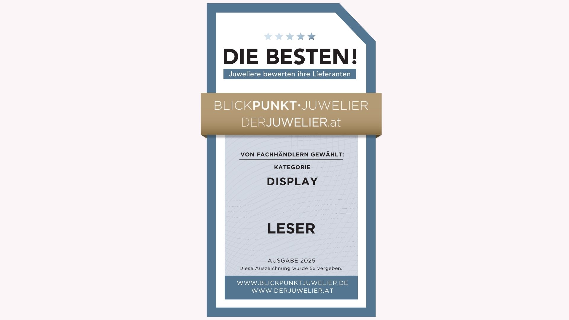 Categorie Display