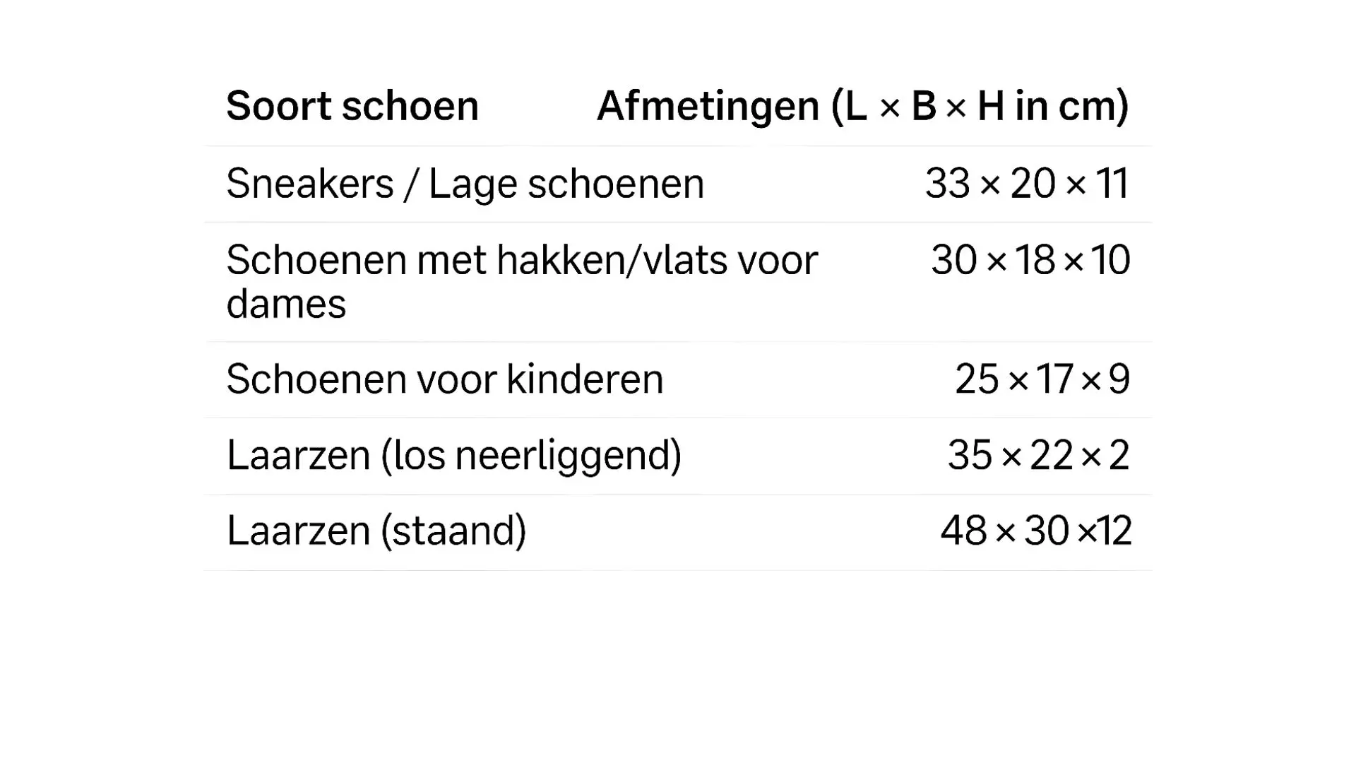 Wat zijn de standaardafmetingen van schoenendozen?